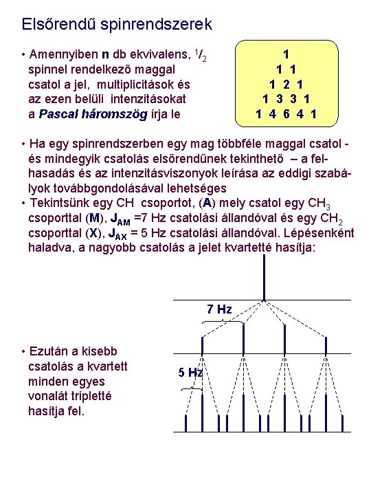 Elsőrendű spinrendszerek • Amennyiben n db ekvivalens, 1/2 spinnel rendelkező maggal csatol a jel,