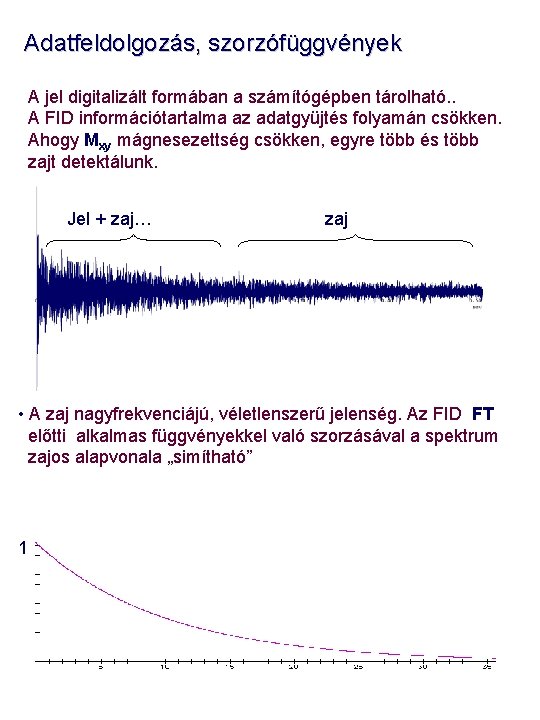 Adatfeldolgozás, szorzófüggvények A jel digitalizált formában a számítógépben tárolható. . A FID információtartalma az
