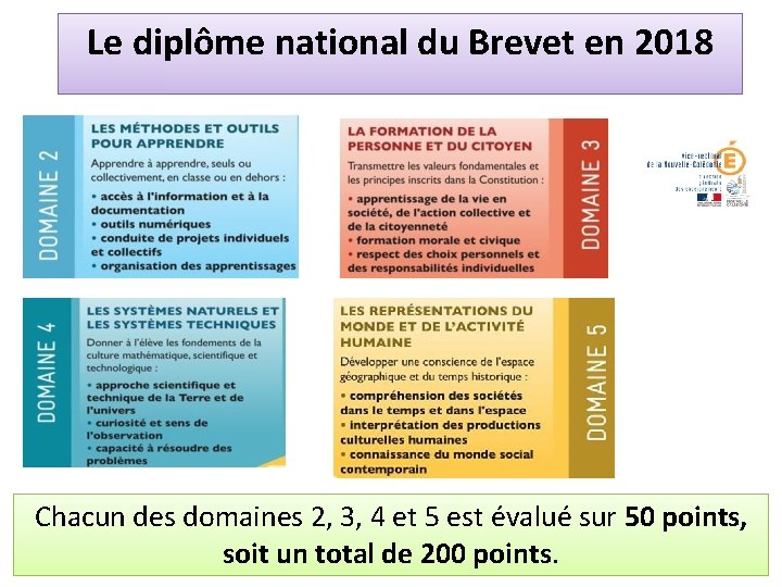 Le diplôme national du Brevet en 2018 Chacun des domaines 2, 3, 4 et
