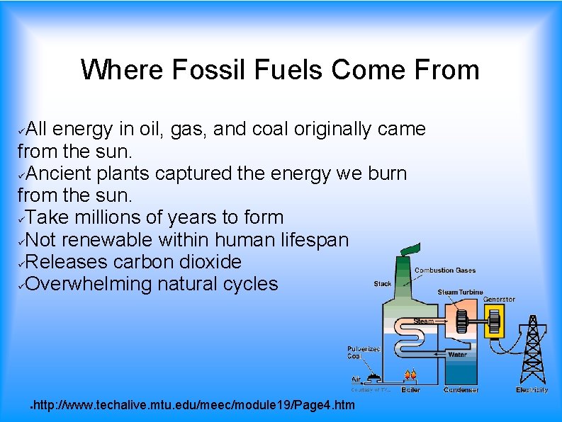 Where Fossil Fuels Come From All energy in oil, gas, and coal originally came