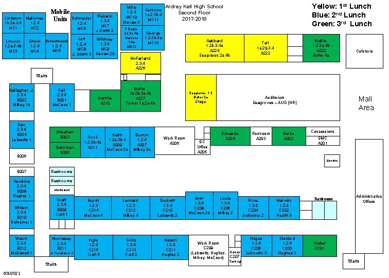 Linkston 1 b, 2 a, 3, 4 MC 1 Mobile Units Mallonee 1, 2,