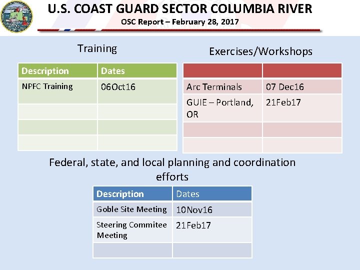 U. S. COAST GUARD SECTOR COLUMBIA RIVER OSC Report – February 28, 2017 Training