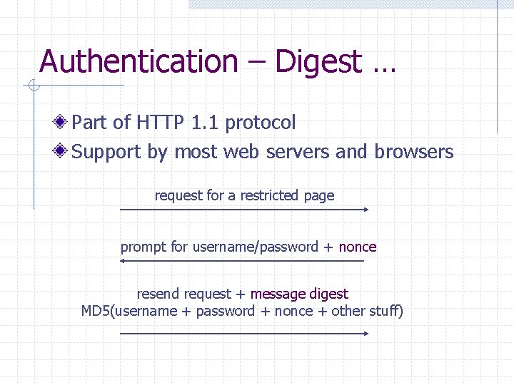Authentication – Digest … Part of HTTP 1. 1 protocol Support by most web