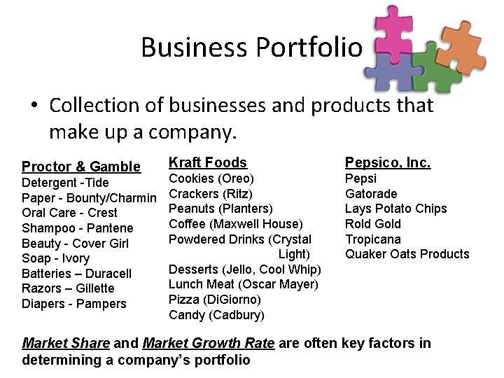 Business Portfolio • Collection of businesses and products that make up a company. Proctor