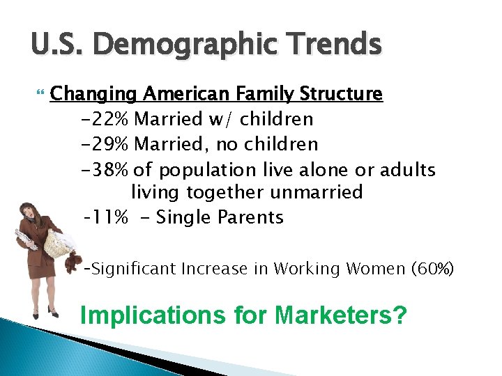 U. S. Demographic Trends Changing American Family Structure -22% Married w/ children -29% Married,