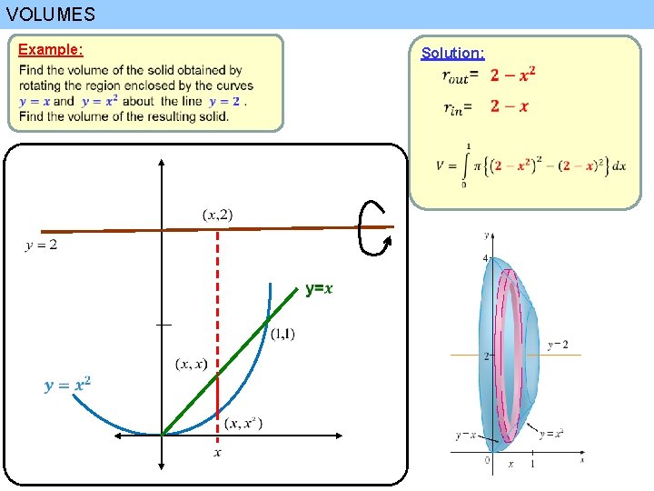 VOLUMES Example: Solution: 