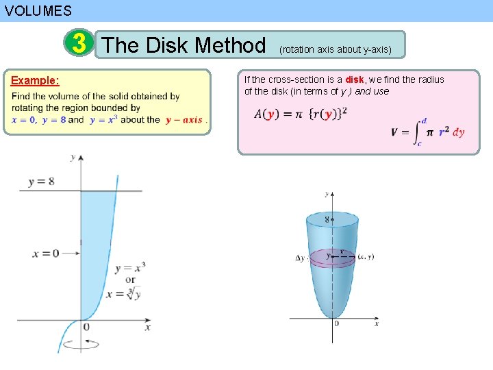 VOLUMES 3 Example: The Disk Method (rotation axis about y-axis) If the cross-section is