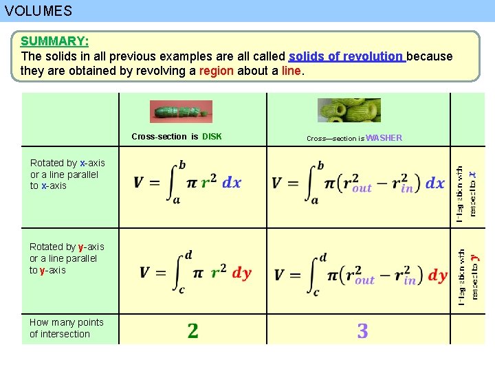 VOLUMES SUMMARY: The solids in all previous examples are all called solids of revolution