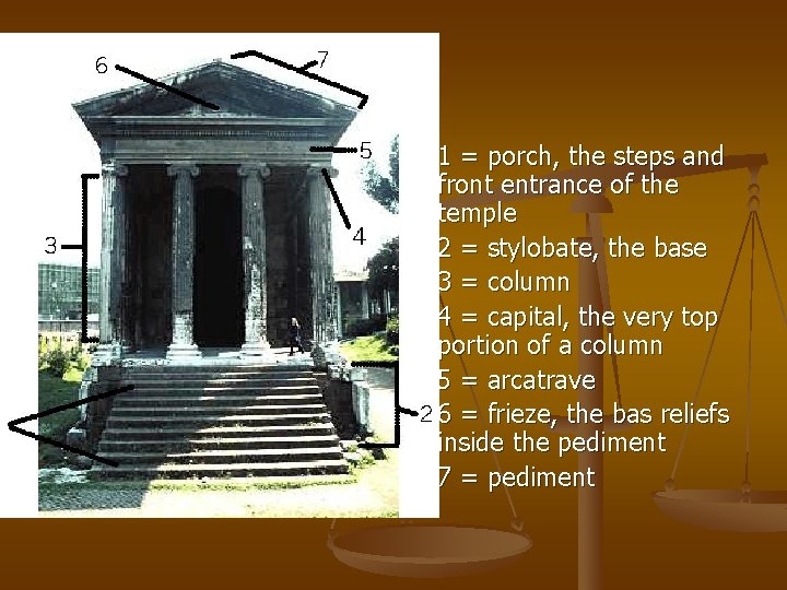n n n n 1 = porch, the steps and front entrance of the