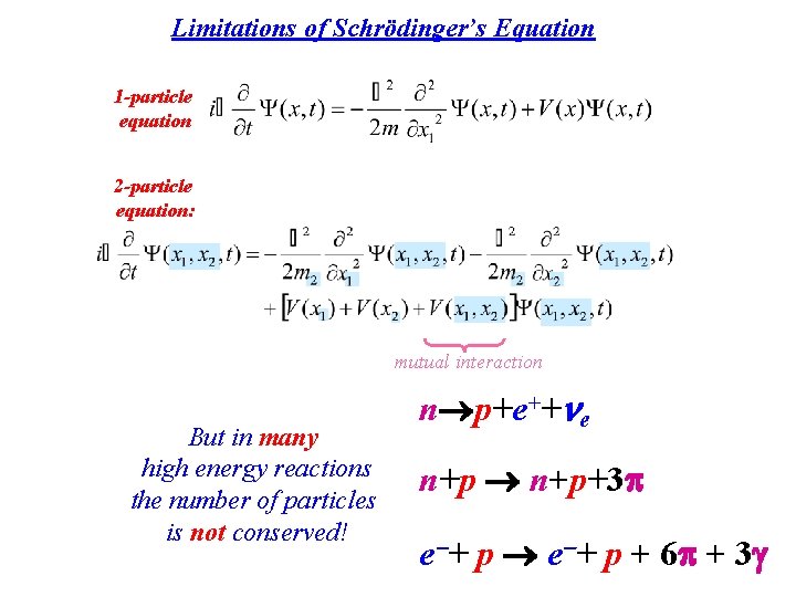 Limitations of Schrödinger’s Equation 1 -particle equation 2 -particle equation: mutual interaction But in