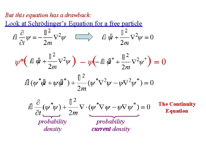 But this equation has a drawback: Look at Schrödinger’s Equation for a free particle