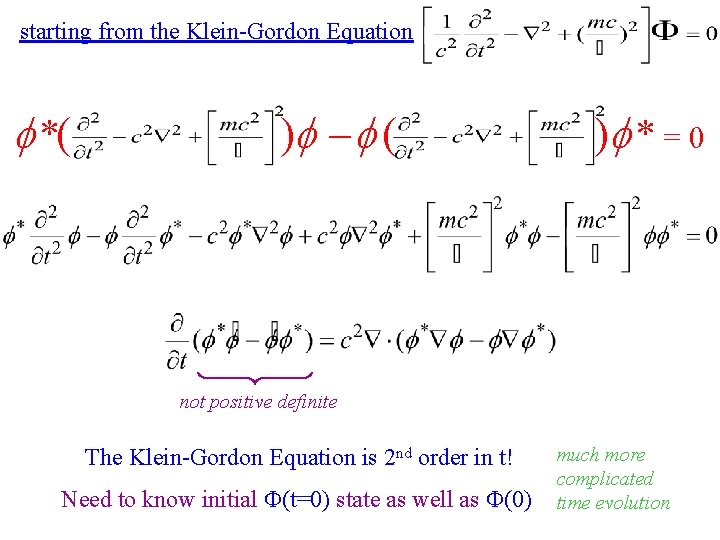 starting from the Klein-Gordon Equation *( ) - ( ) * = 0 not