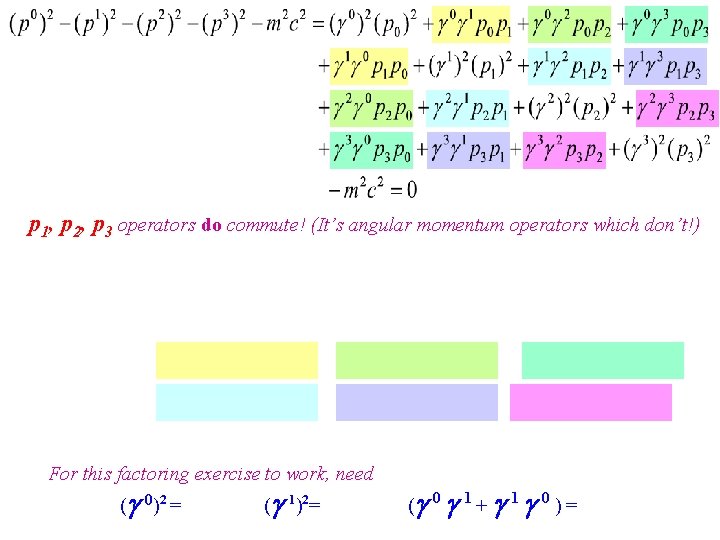 p 1, p 2, p 3 operators do commute! (It’s angular momentum operators which