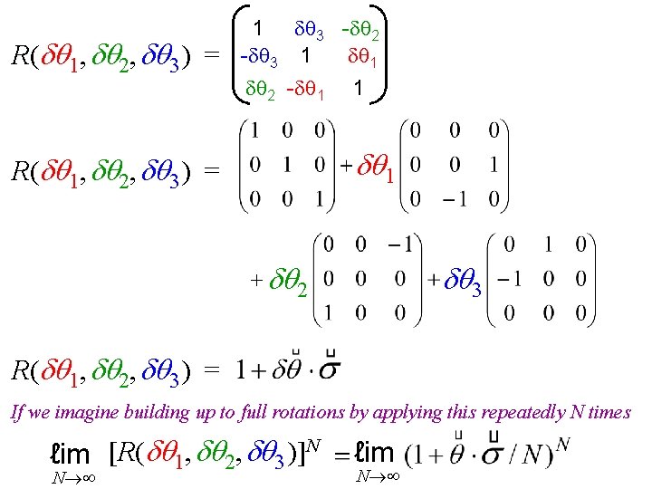 R( 1, 2, 3 ) = 1 3 - 2 - 3 1 1