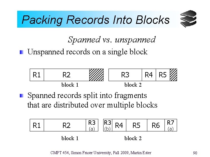 Packing Records Into Blocks Spanned vs. unspanned Unspanned records on a single block R