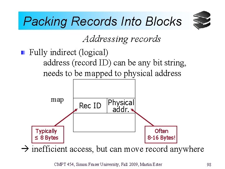 Packing Records Into Blocks Addressing records Fully indirect (logical) address (record ID) can be