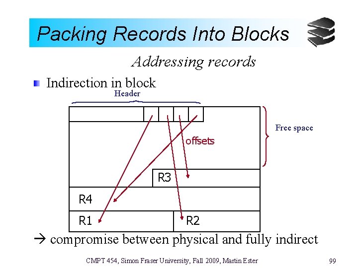 Packing Records Into Blocks Addressing records Indirection in block Header Free space offsets R