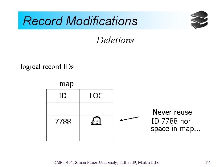 Record Modifications Deletions logical record IDs map ID 7788 LOC Never reuse ID 7788