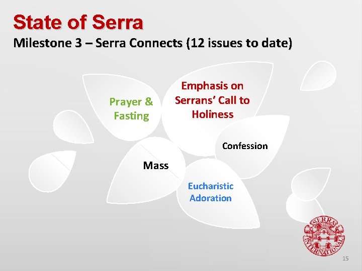 State of Serra Milestone 3 – Serra Connects (12 issues to date) Prayer &