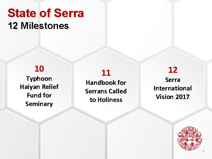 State of Serra 12 Milestones 10 Typhoon Haiyan Relief Fund for Seminary 11 Handbook
