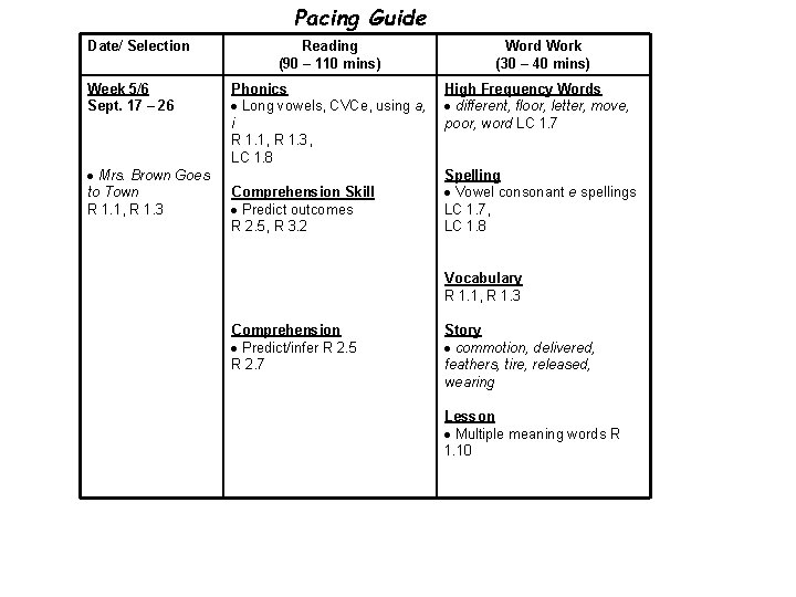 Pacing Guide Date/ Selection Week 5/6 Sept. 17 – 26 Mrs. Brown Goes to Pacing Guide Date/ Selection Week 5/6 Sept. 17 – 26 Mrs. Brown Goes to