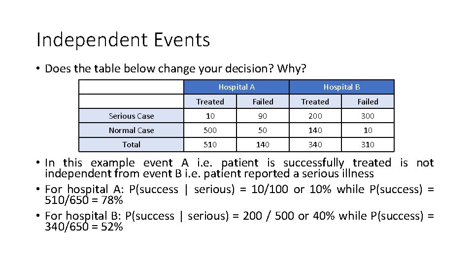 Independent Events • Does the table below change your decision? Why? Hospital A Hospital Independent Events • Does the table below change your decision? Why? Hospital A Hospital