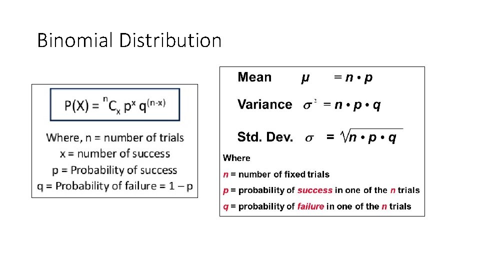 Binomial Distribution Binomial Distribution