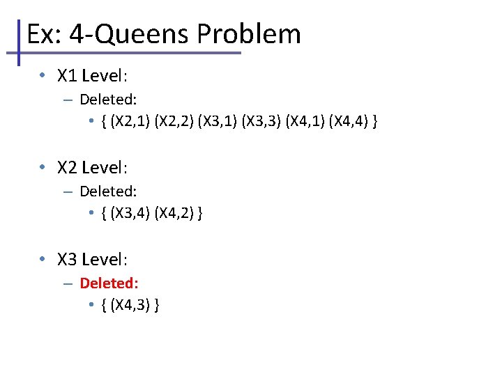 Ex: 4 -Queens Problem • X 1 Level: – Deleted: • { (X 2,