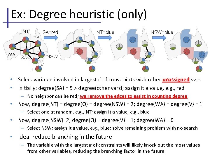Ex: Degree heuristic (only) NT WA Q SA=red NT=blue NSW SA T V •