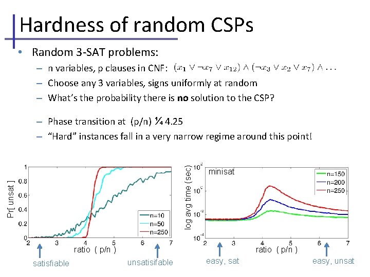 Hardness of random CSPs • Random 3 -SAT problems: – n variables, p clauses