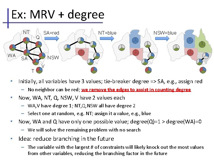 Ex: MRV + degree NT WA Q SA=red NT=blue NSW SA T V •