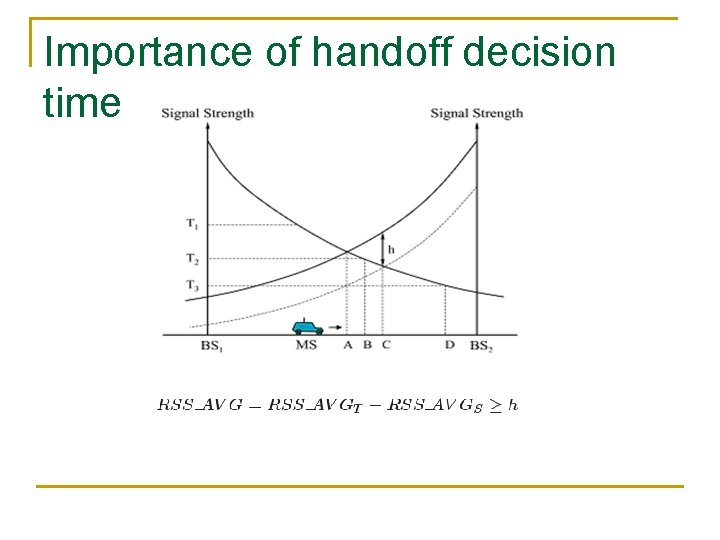 Importance of handoff decision time 