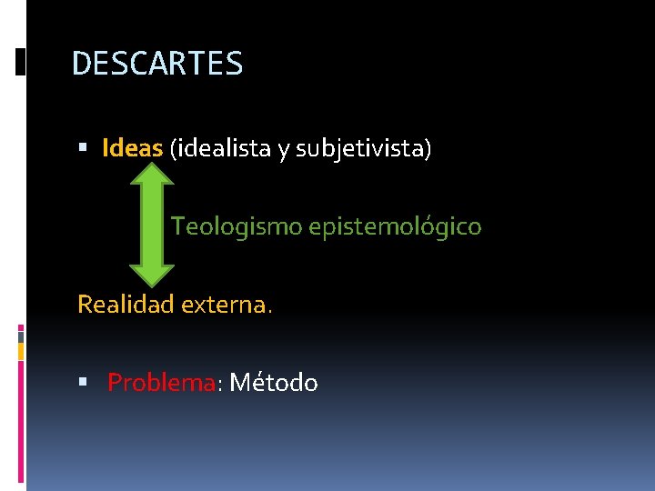 DESCARTES Ideas (idealista y subjetivista) Teologismo epistemológico Realidad externa. Problema: Método 