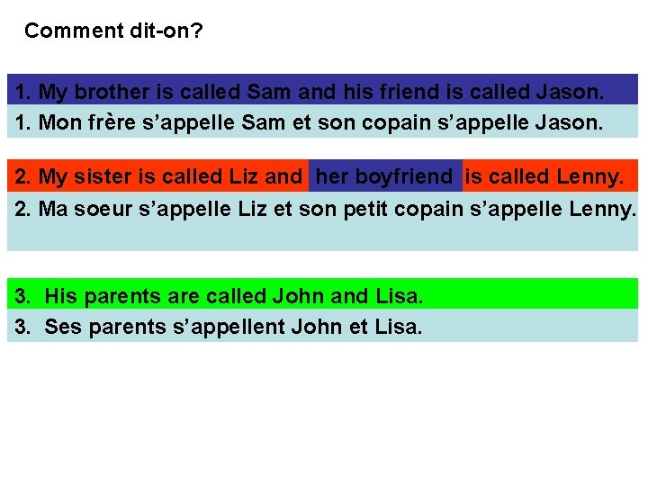 Comment dit-on? 1. My brother is called Sam and his friend is called Jason.