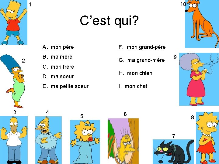 10 1 C’est qui? A. mon père 2 F. mon grand-père B. ma mère