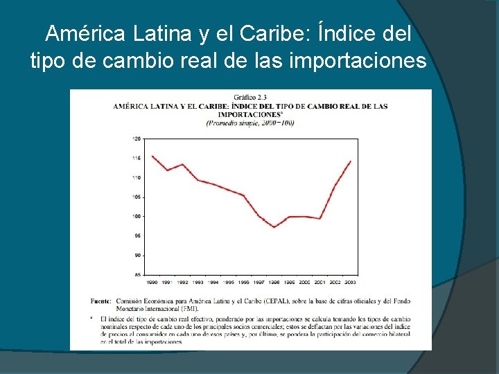 El desempeo de Amrica Latina y el Caribe
