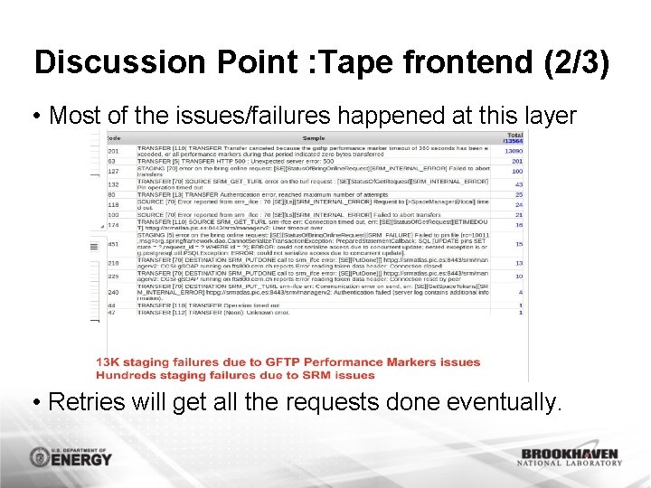 Discussion Point : Tape frontend (2/3) • Most of the issues/failures happened at this