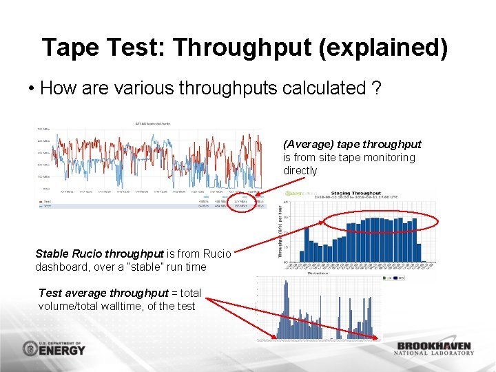 Tape Test: Throughput (explained) • How are various throughputs calculated ? (Average) tape throughput