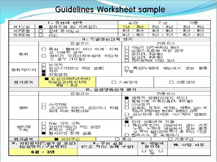 Guidelines Worksheet sample 