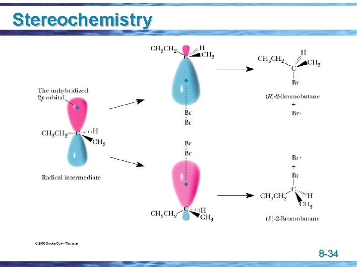 Stereochemistry 8 -34 