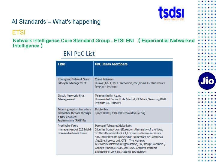AI Standards – What's happening ETSI Network Intelligence Core Standard Group - ETSI ENI