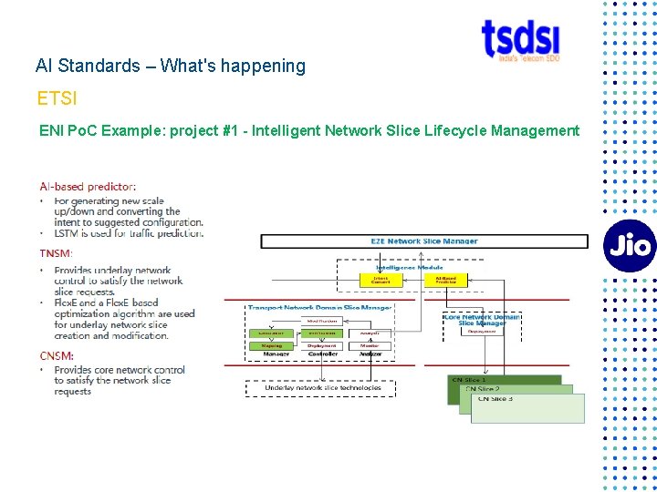 AI Standards – What's happening ETSI ENI Po. C Example: project #1 - Intelligent
