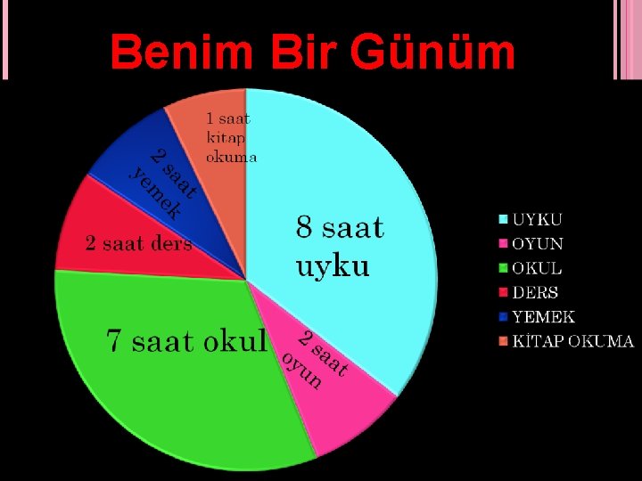 Benim Bir Günüm 