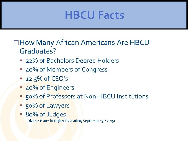 HBCU Facts �How Many African Americans Are HBCU Graduates? 22% of Bachelors Degree Holders