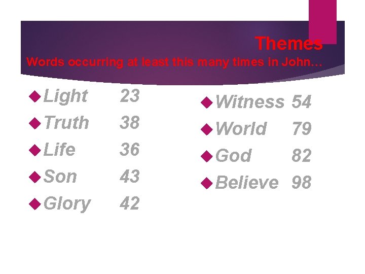 Themes Words occurring at least this many times in John… Light Truth Life Son