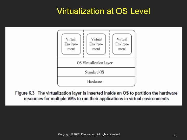 Virtualization at OS Level Copyright © 2012, Elsevier Inc. All rights reserved. 1 -