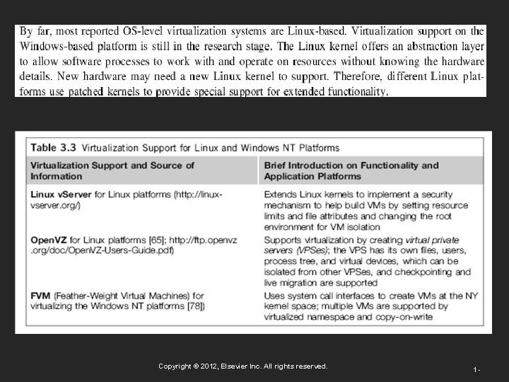 Copyright © 2012, Elsevier Inc. All rights reserved. 1 - 