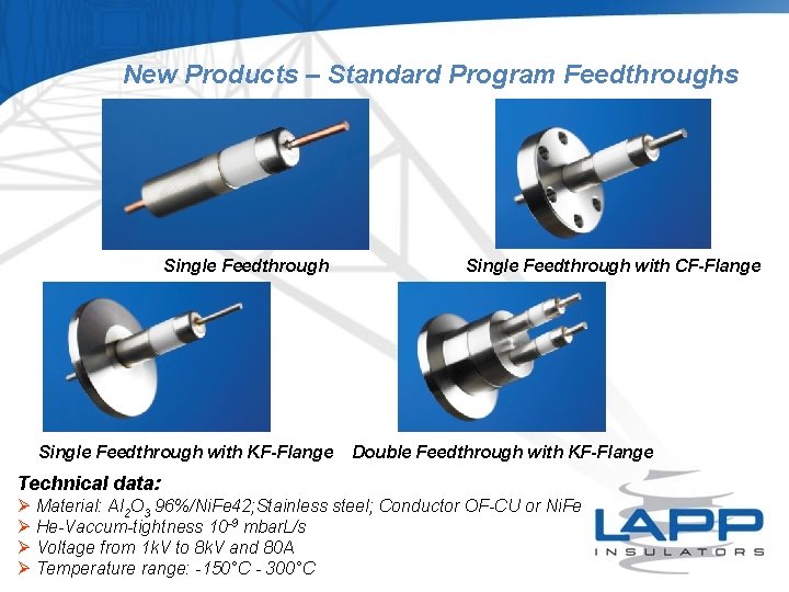 New Products – Standard Program Feedthroughs Single Feedthrough with KF-Flange Single Feedthrough with CF-Flange