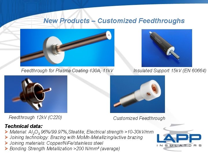 New Products – Customized Feedthroughs Feedthrough for Plasma Coating 130 A, 11 k. V