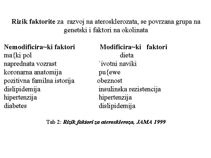 Rizik faktorite za razvoj na aterosklerozata, se povrzana grupa na genetski i faktori na